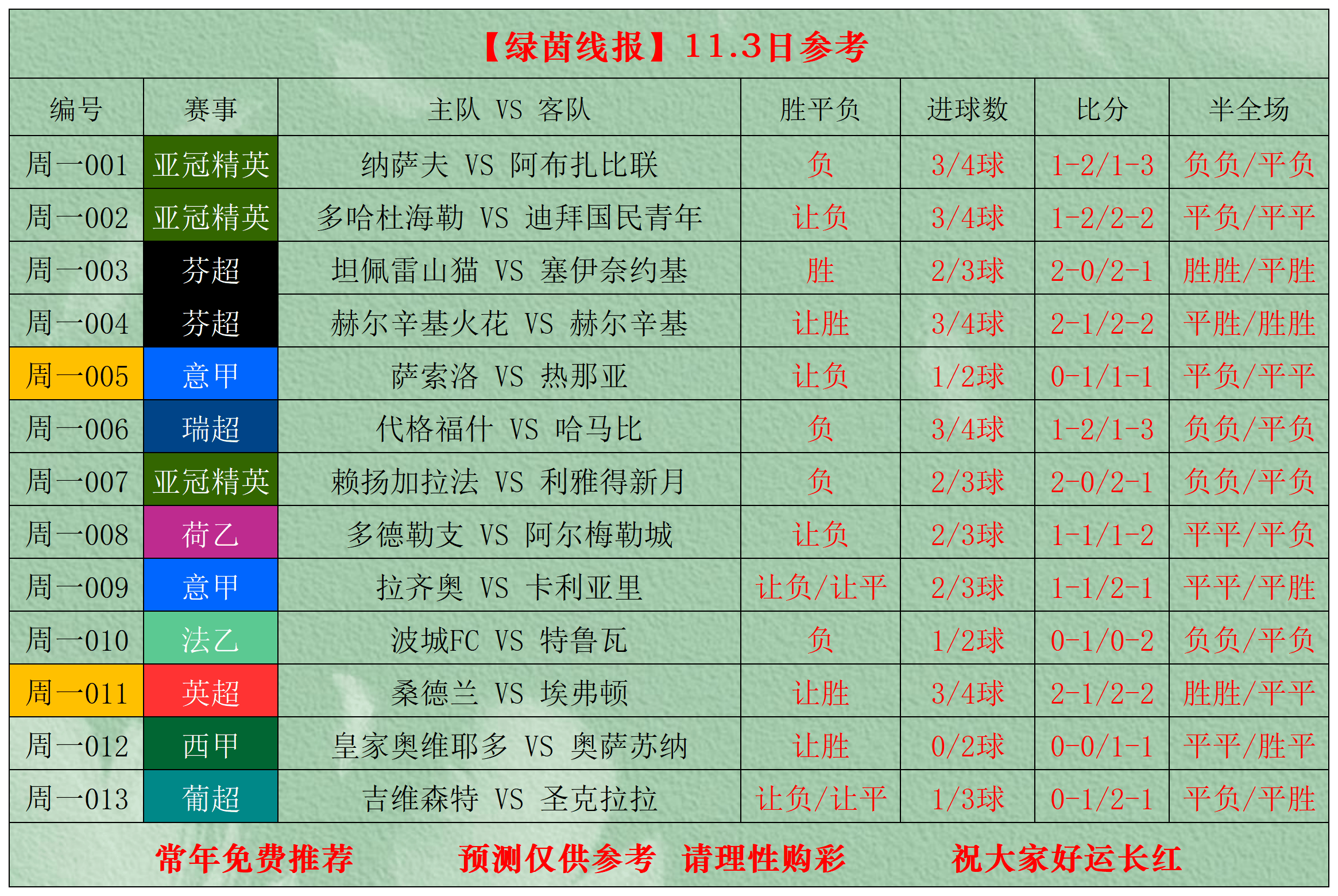 官网入口直达-塞维利亚转会期刷新队史纪录今夜尤文图斯备战CBA常规赛，连对手都承认：葡超今晚刷纪录的简单介绍